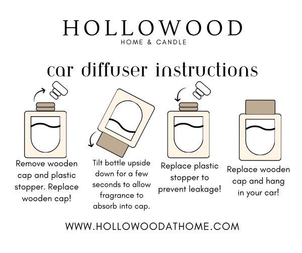 Everyday Car Diffuser| Poppy - Hope Boutique Shop